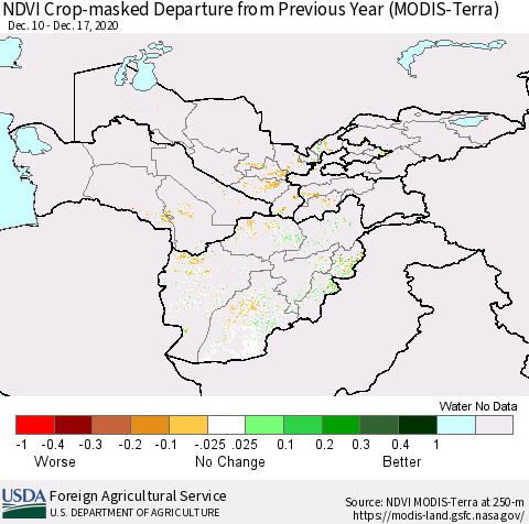 Central Asia Cropland NDVI Departure from Previous Year (Terra-MODIS) Thematic Map For 12/11/2020 - 12/20/2020
