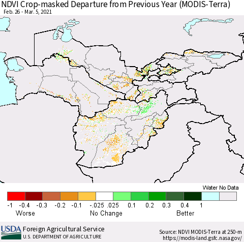Central Asia Cropland NDVI Departure from Previous Year (Terra-MODIS) Thematic Map For 3/1/2021 - 3/10/2021