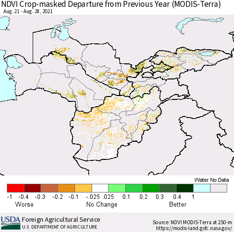 Central Asia Cropland NDVI Departure from Previous Year (Terra-MODIS) Thematic Map For 8/21/2021 - 8/31/2021