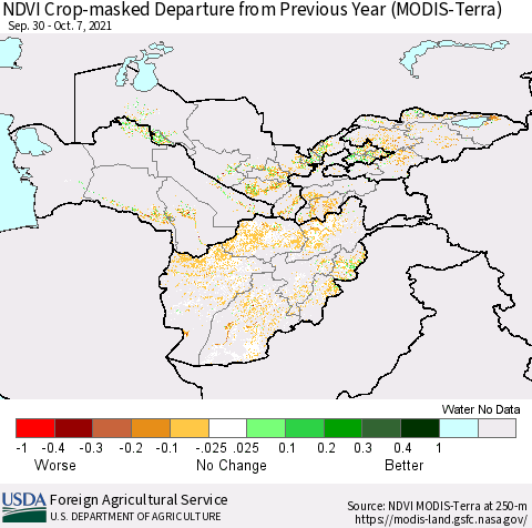 Central Asia Cropland NDVI Departure from Previous Year (Terra-MODIS) Thematic Map For 10/1/2021 - 10/10/2021