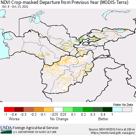 Central Asia Cropland NDVI Departure from Previous Year (Terra-MODIS) Thematic Map For 10/11/2021 - 10/20/2021