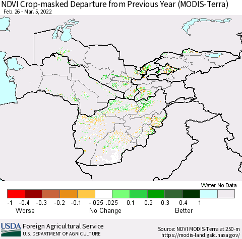 Central Asia Cropland NDVI Departure from Previous Year (Terra-MODIS) Thematic Map For 3/1/2022 - 3/10/2022