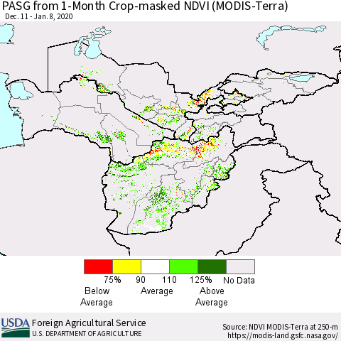Central Asia PASG from 1-Month Cropland NDVI (Terra-MODIS) Thematic Map For 1/1/2020 - 1/10/2020