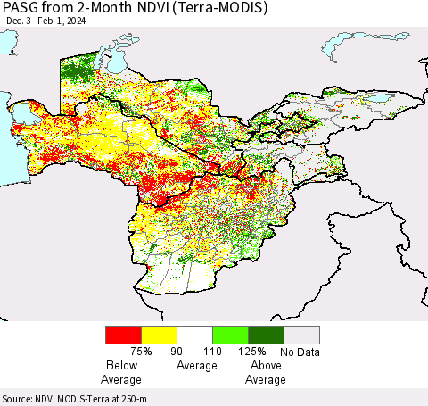 Central Asia PASG from 2-Month NDVI (Terra-MODIS) Thematic Map For 1/25/2024 - 2/1/2024