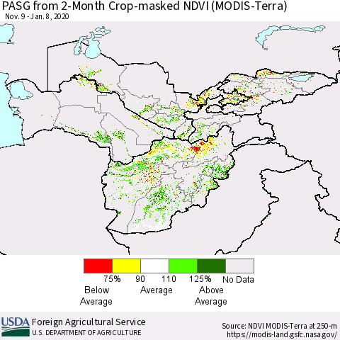 Central Asia PASG from 2-Month Cropland NDVI (Terra-MODIS) Thematic Map For 1/1/2020 - 1/10/2020