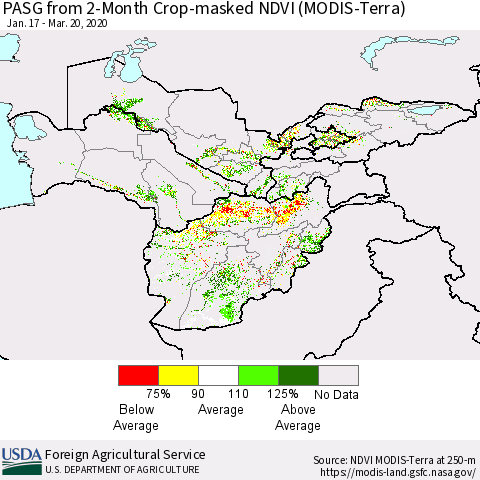 Central Asia PASG from 2-Month Cropland NDVI (Terra-MODIS) Thematic Map For 3/11/2020 - 3/20/2020