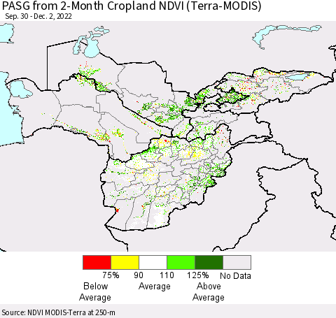 Central Asia PASG from 2-Month Cropland NDVI (Terra-MODIS) Thematic Map For 11/25/2022 - 12/2/2022