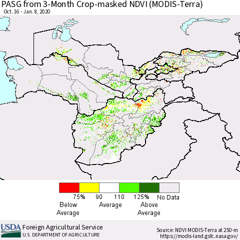 Central Asia PASG from 3-Month Cropland NDVI (Terra-MODIS) Thematic Map For 1/1/2020 - 1/10/2020