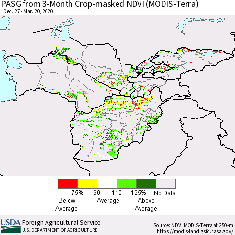 Central Asia PASG from 3-Month Cropland NDVI (Terra-MODIS) Thematic Map For 3/11/2020 - 3/20/2020