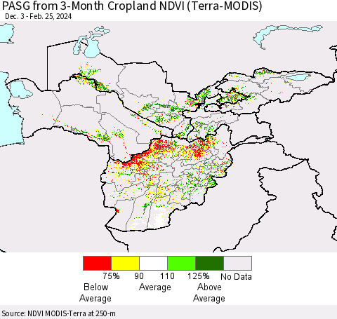 Central Asia PASG from 3-Month Cropland NDVI (Terra-MODIS) Thematic Map For 2/18/2024 - 2/25/2024