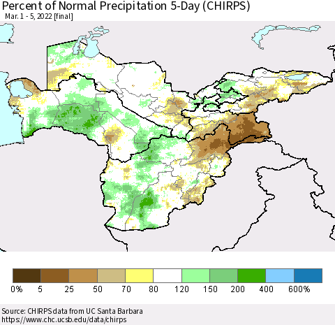 Central Asia Percent of Normal Precipitation 5-Day (CHIRPS) Thematic Map For 3/1/2022 - 3/5/2022