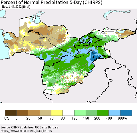 Central Asia Percent of Normal Precipitation 5-Day (CHIRPS) Thematic Map For 11/1/2022 - 11/5/2022