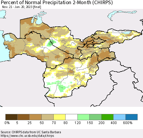 Central Asia Percent of Normal Precipitation 2-Month (CHIRPS) Thematic Map For 11/21/2022 - 1/20/2023