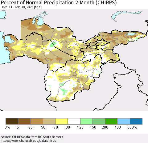 Central Asia Percent of Normal Precipitation 2-Month (CHIRPS) Thematic Map For 12/11/2022 - 2/10/2023