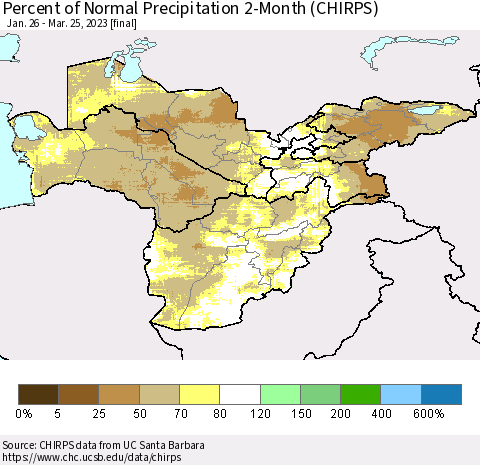 Central Asia Percent of Normal Precipitation 2-Month (CHIRPS) Thematic Map For 1/26/2023 - 3/25/2023
