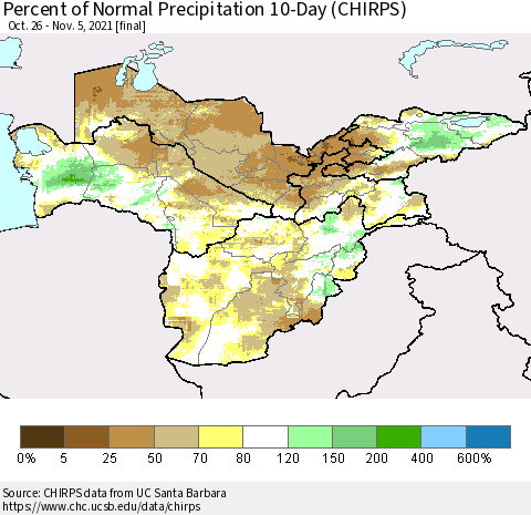 Central Asia Percent of Normal Precipitation 10-Day (CHIRPS) Thematic Map For 10/26/2021 - 11/5/2021