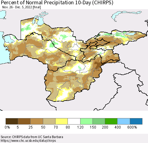 Central Asia Percent of Normal Precipitation 10-Day (CHIRPS) Thematic Map For 11/26/2022 - 12/5/2022