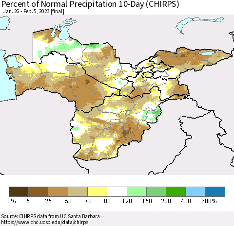Central Asia Percent of Normal Precipitation 10-Day (CHIRPS) Thematic Map For 1/26/2023 - 2/5/2023
