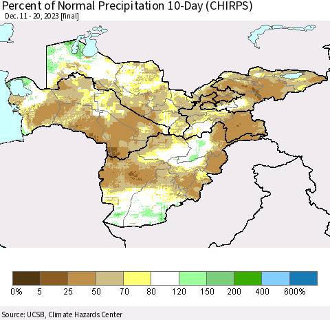 Central Asia Percent of Normal Precipitation 10-Day (CHIRPS) Thematic Map For 12/11/2023 - 12/20/2023