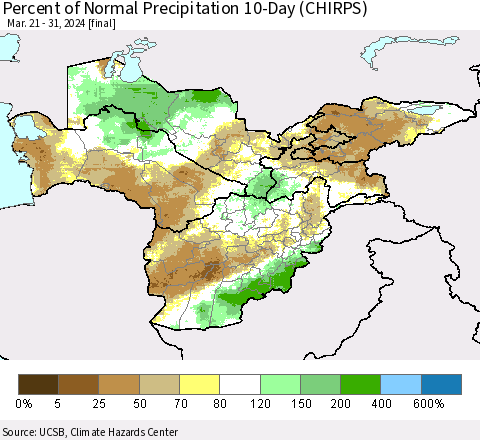 Central Asia Percent of Normal Precipitation 10-Day (CHIRPS) Thematic Map For 3/21/2024 - 3/31/2024