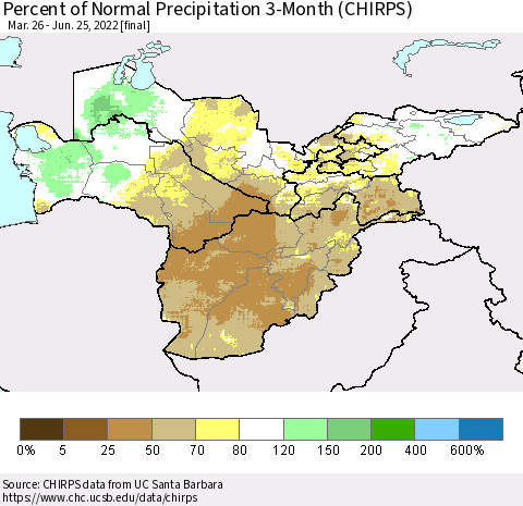 Central Asia Percent of Normal Precipitation 3-Month (CHIRPS) Thematic Map For 3/26/2022 - 6/25/2022