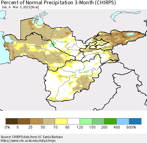 Central Asia Percent of Normal Precipitation 3-Month (CHIRPS) Thematic Map For 12/6/2022 - 3/5/2023