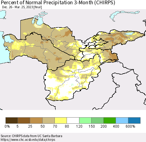 Central Asia Percent of Normal Precipitation 3-Month (CHIRPS) Thematic Map For 12/26/2022 - 3/25/2023