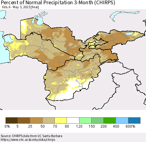 Central Asia Percent of Normal Precipitation 3-Month (CHIRPS) Thematic Map For 2/6/2023 - 5/5/2023