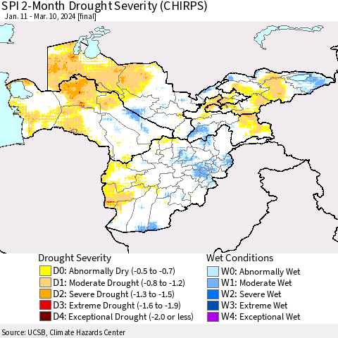 Central Asia SPI 2-Month Drought Severity (CHIRPS) Thematic Map For 1/11/2024 - 3/10/2024