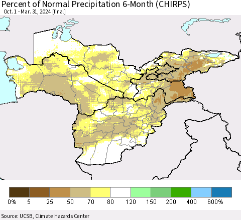 Central Asia Percent of Normal Precipitation 6-Month (CHIRPS) Thematic Map For 10/1/2023 - 3/31/2024