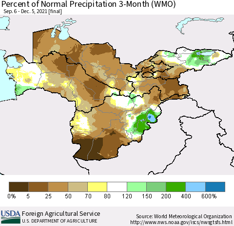 Central Asia Percent of Normal Precipitation 3-Month (WMO) Thematic Map For 9/6/2021 - 12/5/2021
