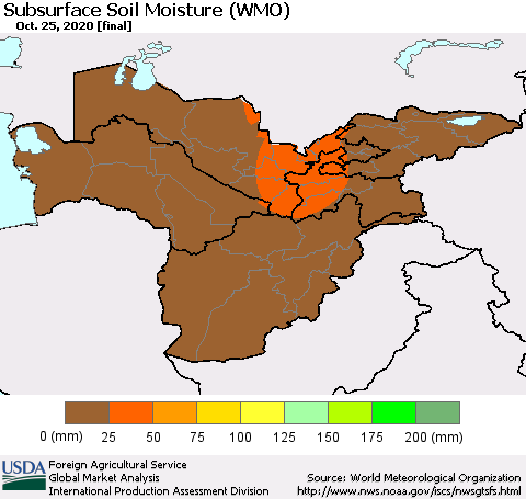 Central Asia Subsurface Soil Moisture (WMO) Thematic Map For 10/19/2020 - 10/25/2020