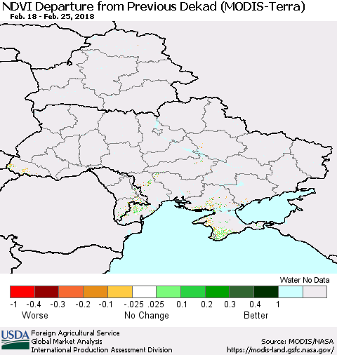Ukraine, Moldova and Belarus NDVI Departure from Previous Dekad (Terra-MODIS) Thematic Map For 2/21/2018 - 2/28/2018