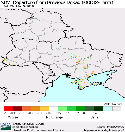 Ukraine, Moldova and Belarus NDVI Departure from Previous Dekad (Terra-MODIS) Thematic Map For 3/1/2018 - 3/10/2018
