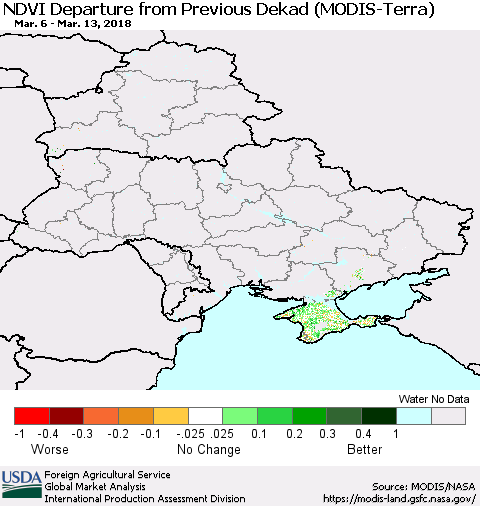 Ukraine, Moldova and Belarus NDVI Departure from Previous Dekad (Terra-MODIS) Thematic Map For 3/11/2018 - 3/20/2018