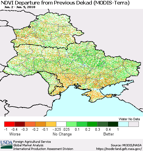 Ukraine, Moldova and Belarus NDVI Departure from Previous Dekad (Terra-MODIS) Thematic Map For 6/1/2018 - 6/10/2018