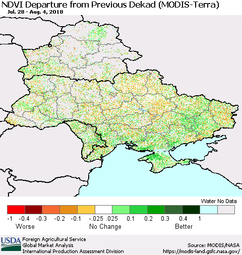 Ukraine, Moldova and Belarus NDVI Departure from Previous Dekad (Terra-MODIS) Thematic Map For 8/1/2018 - 8/10/2018