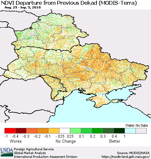 Ukraine, Moldova and Belarus NDVI Departure from Previous Dekad (Terra-MODIS) Thematic Map For 9/1/2018 - 9/10/2018