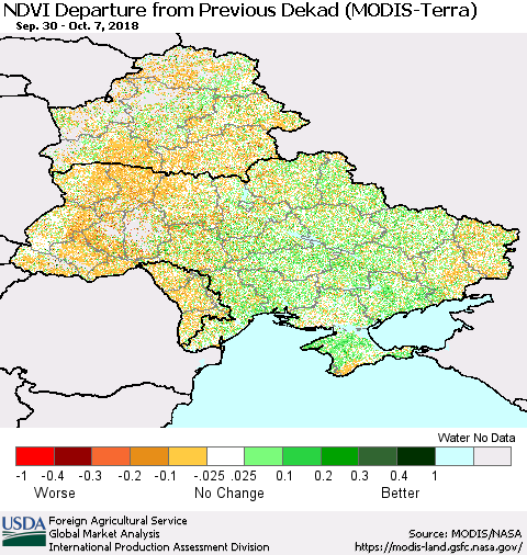 Ukraine, Moldova and Belarus NDVI Departure from Previous Dekad (Terra-MODIS) Thematic Map For 10/1/2018 - 10/10/2018
