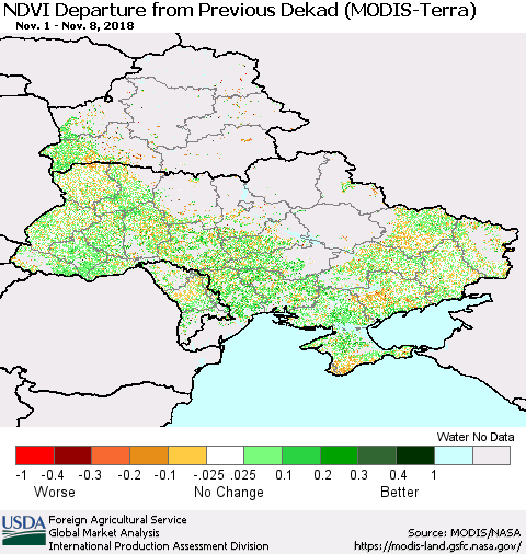 Ukraine, Moldova and Belarus NDVI Departure from Previous Dekad (Terra-MODIS) Thematic Map For 11/1/2018 - 11/10/2018