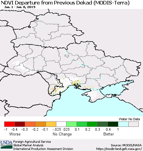 Ukraine, Moldova and Belarus NDVI Departure from Previous Dekad (Terra-MODIS) Thematic Map For 1/1/2019 - 1/10/2019