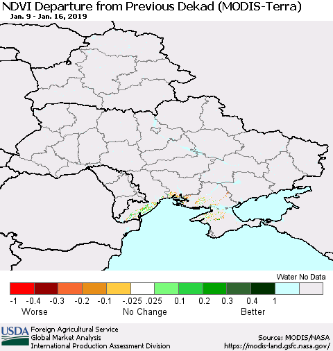 Ukraine, Moldova and Belarus NDVI Departure from Previous Dekad (Terra-MODIS) Thematic Map For 1/11/2019 - 1/20/2019