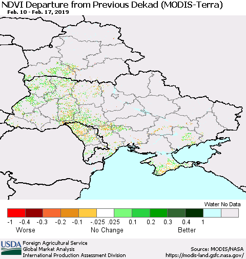 Ukraine, Moldova and Belarus NDVI Departure from Previous Dekad (Terra-MODIS) Thematic Map For 2/11/2019 - 2/20/2019