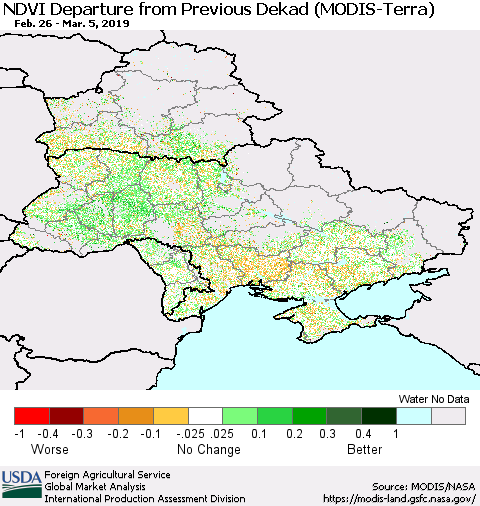 Ukraine, Moldova and Belarus NDVI Departure from Previous Dekad (Terra-MODIS) Thematic Map For 3/1/2019 - 3/10/2019
