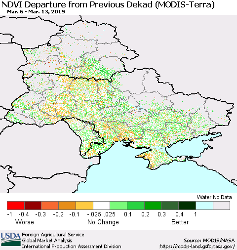 Ukraine, Moldova and Belarus NDVI Departure from Previous Dekad (Terra-MODIS) Thematic Map For 3/11/2019 - 3/20/2019