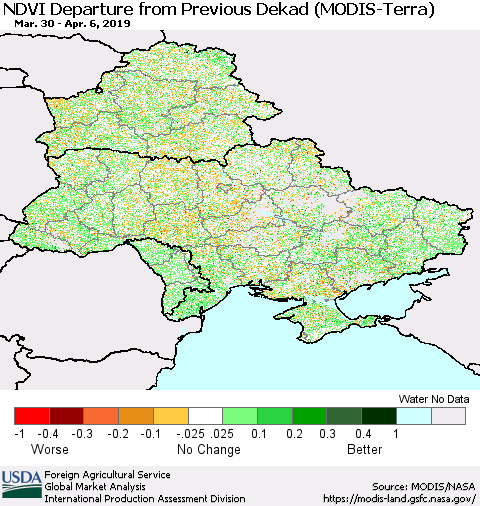 Ukraine, Moldova and Belarus NDVI Departure from Previous Dekad (Terra-MODIS) Thematic Map For 4/1/2019 - 4/10/2019