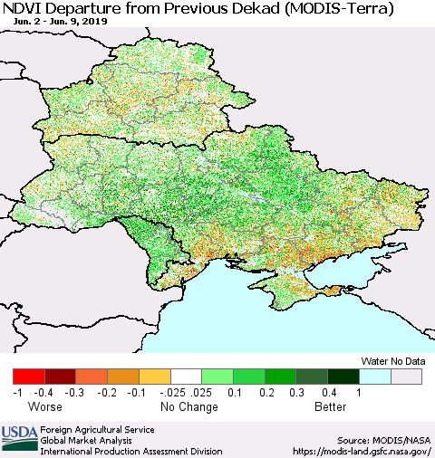 Ukraine, Moldova and Belarus NDVI Departure from Previous Dekad (Terra-MODIS) Thematic Map For 6/1/2019 - 6/10/2019