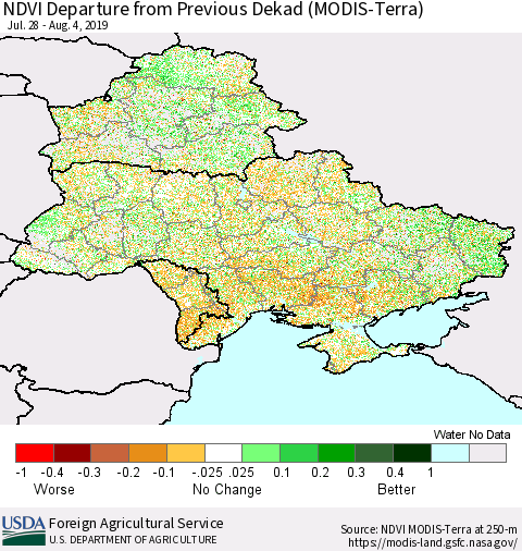 Ukraine, Moldova and Belarus NDVI Departure from Previous Dekad (Terra-MODIS) Thematic Map For 8/1/2019 - 8/10/2019