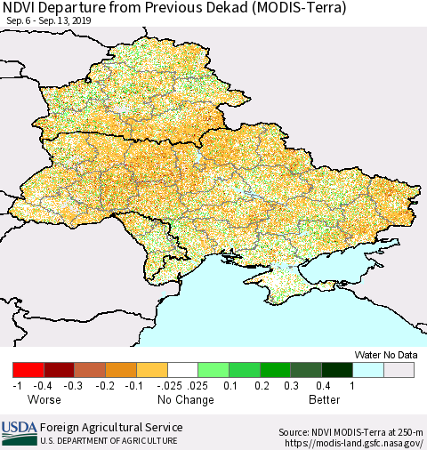 Ukraine, Moldova and Belarus NDVI Departure from Previous Dekad (Terra-MODIS) Thematic Map For 9/11/2019 - 9/20/2019