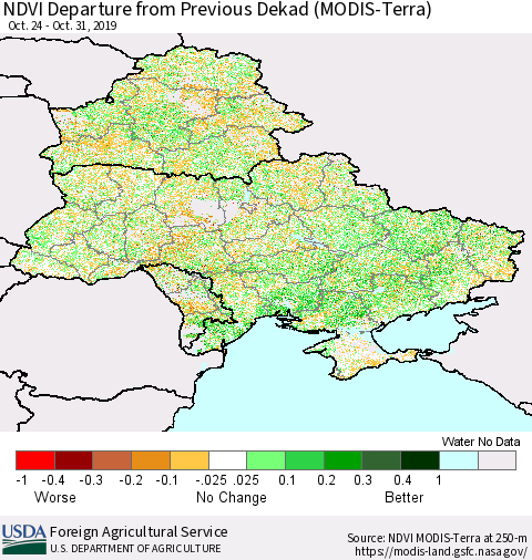 Ukraine, Moldova and Belarus NDVI Departure from Previous Dekad (Terra-MODIS) Thematic Map For 10/21/2019 - 10/31/2019